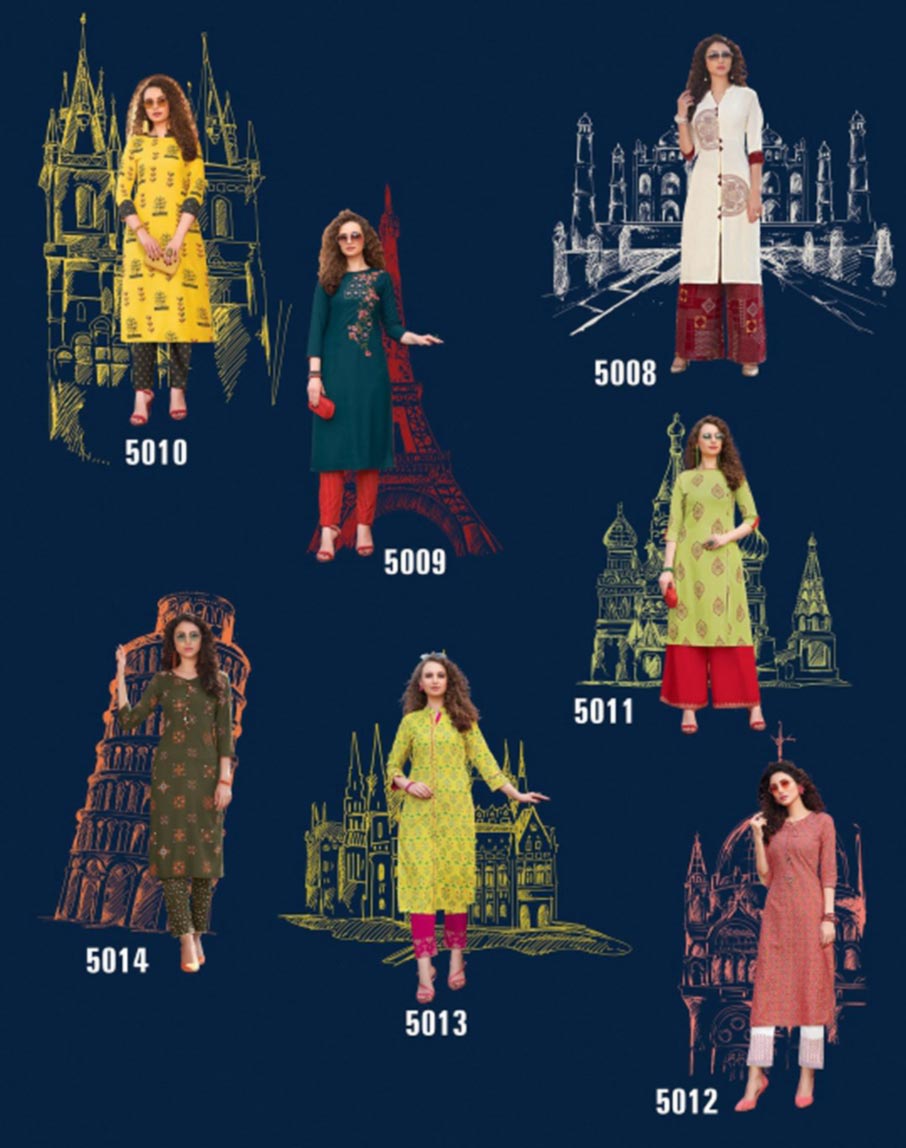 Biba's Vol-5 Cotton Wholesale Kurti Catalog Biba's Vol-5 Cotton Wholesale Kurti Catalog